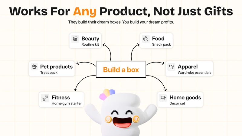 Easify Box Bundle Builder BYOB