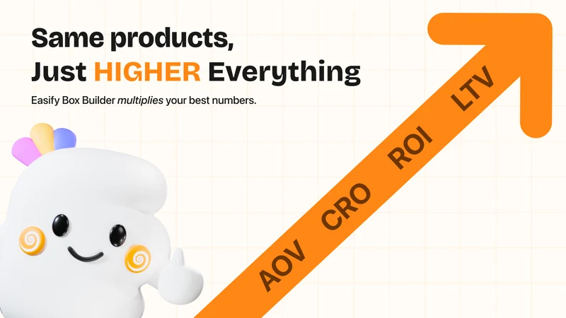 Easify Box Bundle Builder BYOB
