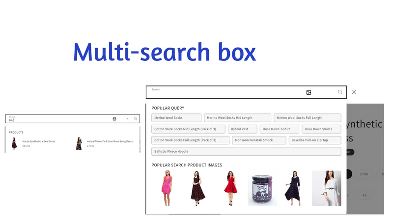 DiscoverAI: Visual Search