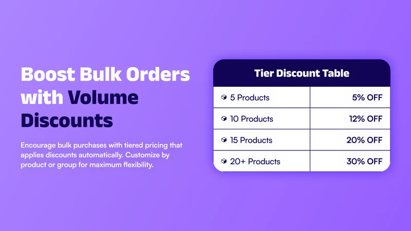 BTB: B2B Quick Order Form