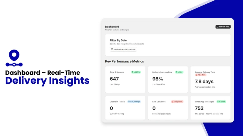Track My Order – Realtime