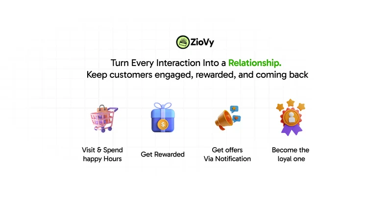 ZioVy:Gamified Reward, Loyalty