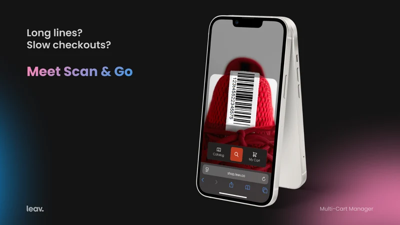 Mobile Self‑Checkout With QRs
