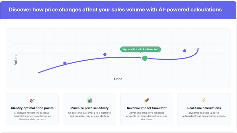 PricePulse: AI Price Optimizer