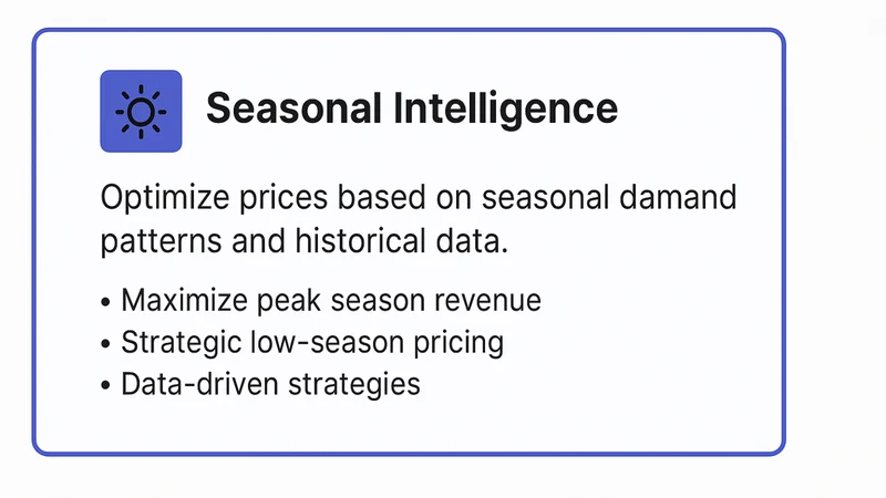 PricePulse: AI Price Optimizer