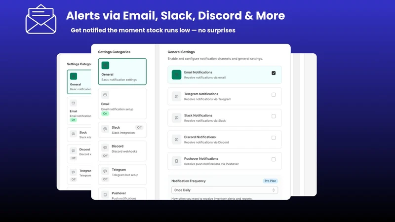 Low Stock AI Alerts & Reports