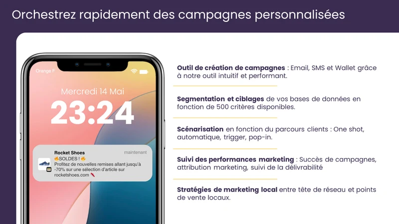 Sunflow: marketing et fidélité