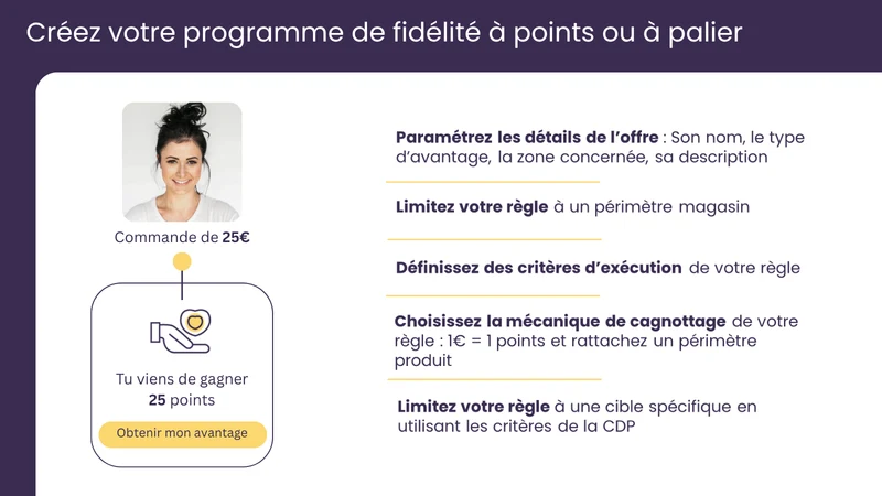 Sunflow: marketing et fidélité