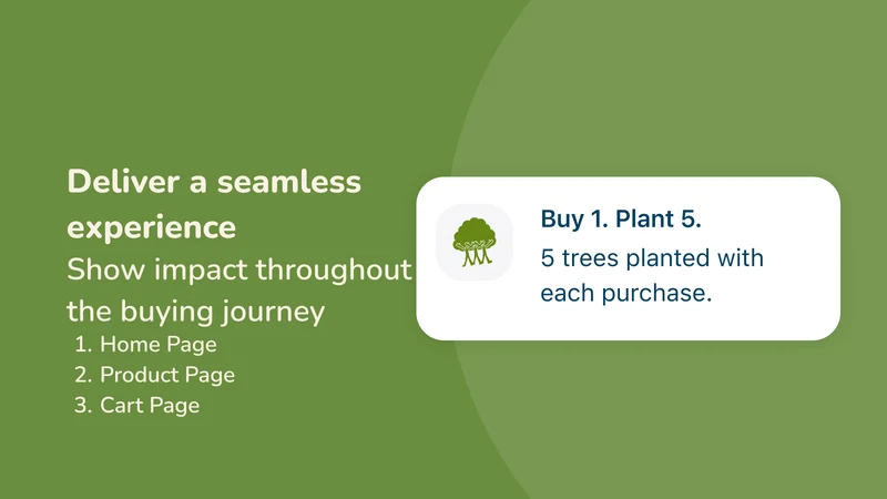 Plant‑for‑the‑Planet