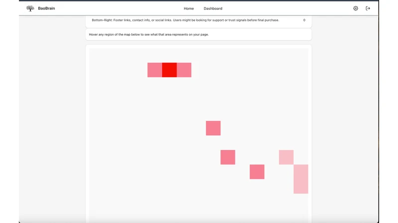 BaoBrain Analytics