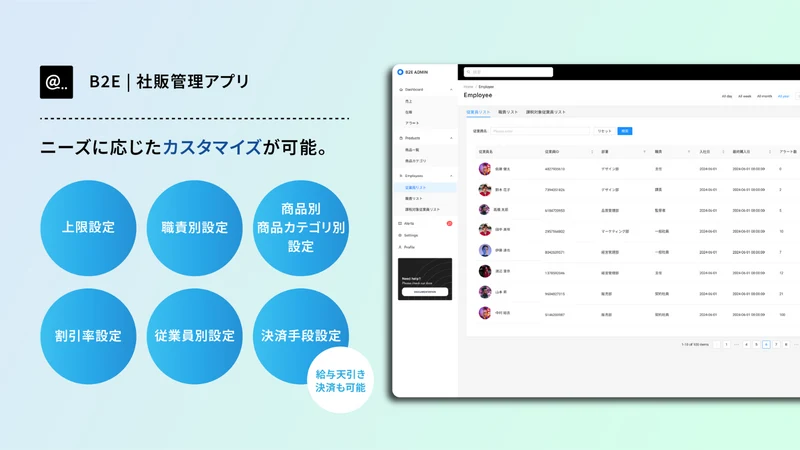 B2E | 社販管理アプリ