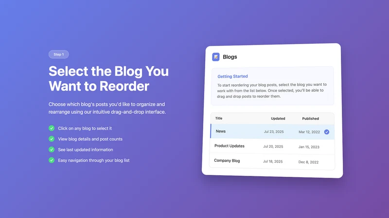 Smart Blog Post Sorter