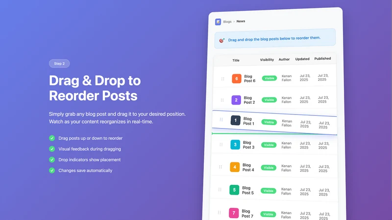 Smart Blog Post Sorter