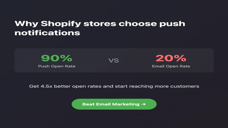 Notification AI: Web Push