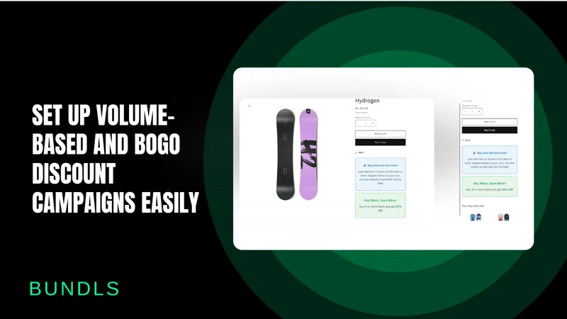 Bundls ‑ BOGO, Discount Timers