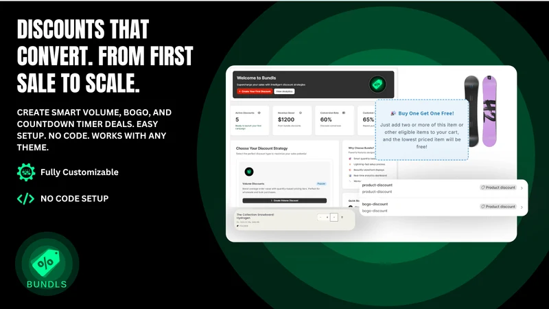 Bundls ‑ BOGO, Discount Timers