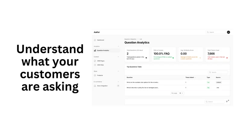 Askful AI Product Chat & FAQ