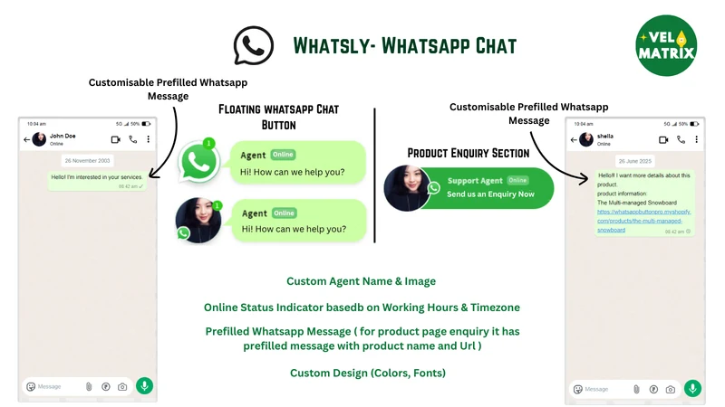 Whatsly – WhatsApp Chat Button
