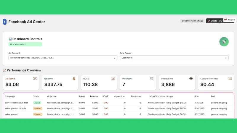 TrackProfit ‑ Profit Analytics