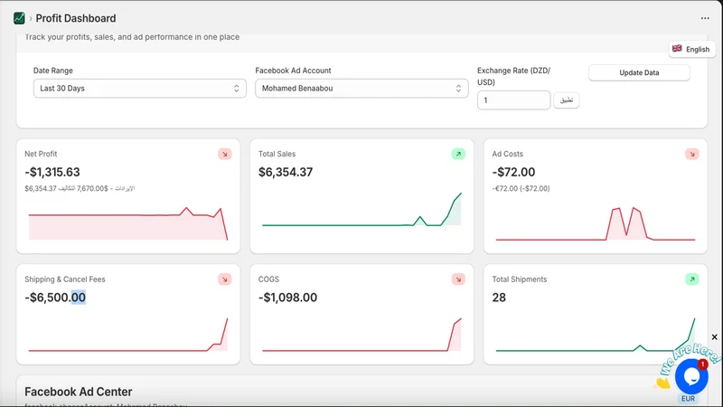 TrackProfit ‑ Profit Analytics