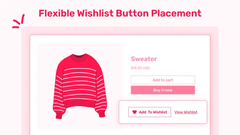 Smart Product Wishlist
