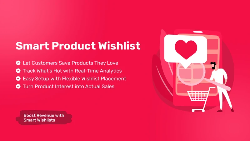 Smart Product Wishlist