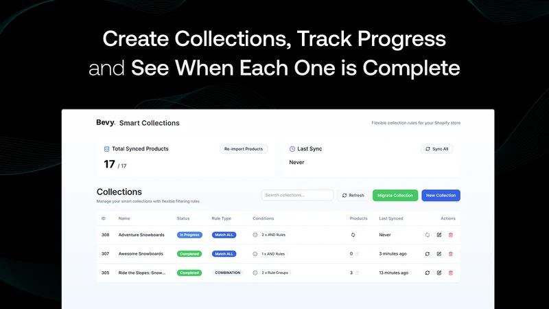 Bevy Smart Collections Builder