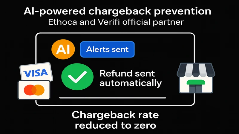 Quantum Chargeback Alerts