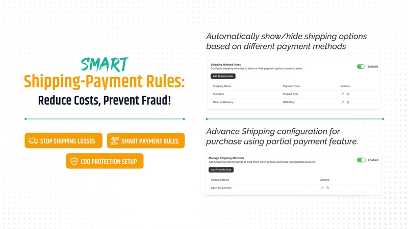 Partialy: Partial COD Payment