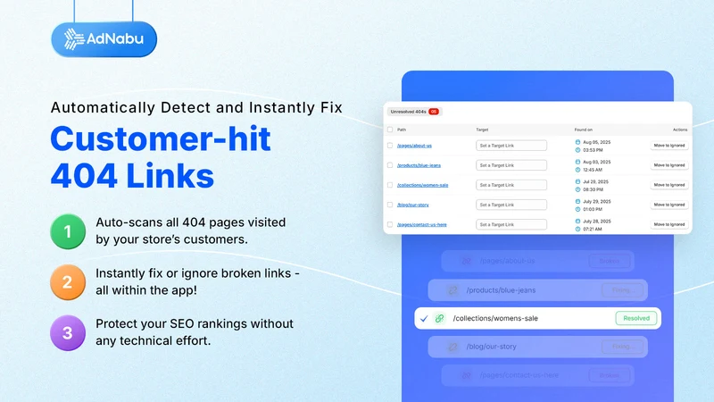 404/301 URL Redirects by Nabu
