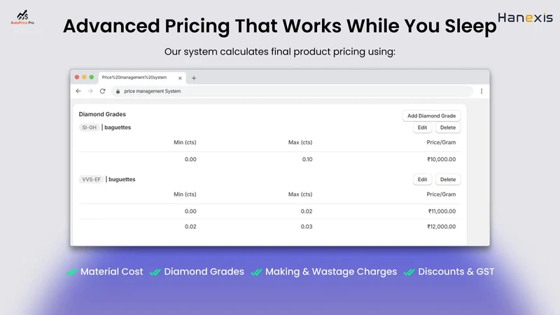 AutoPrice Pro