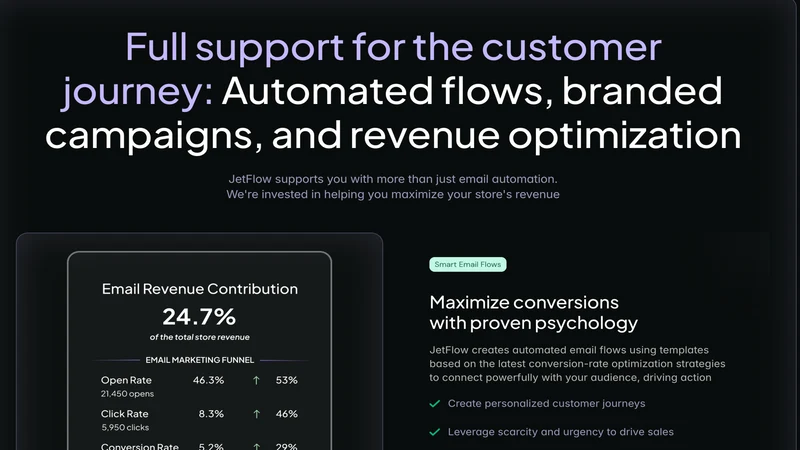 JetFlow AI Email Marketing