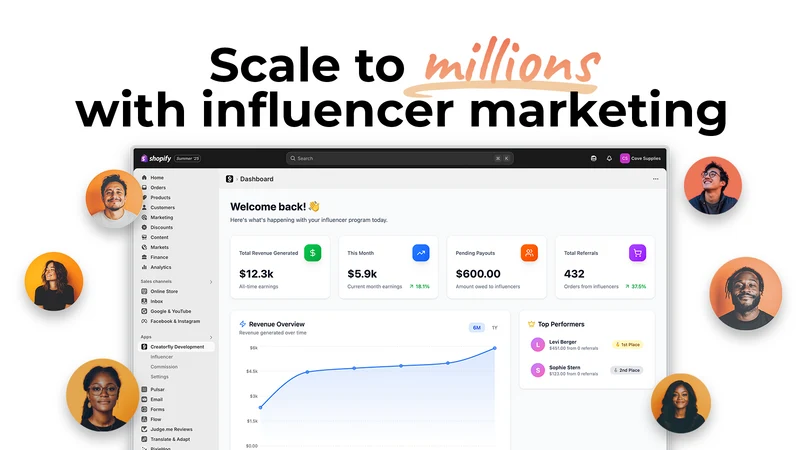 CreatorFly Influencer App
