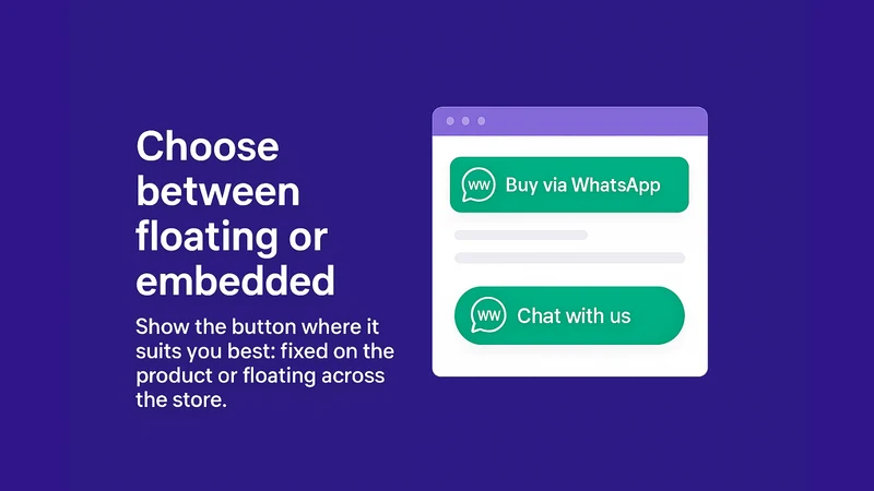 Ecomz ‑ WhatsApp Chat Button