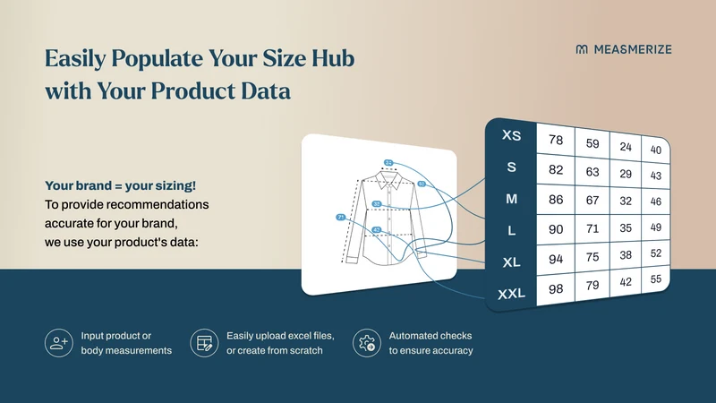 Measmerize Size & Fit Advisor