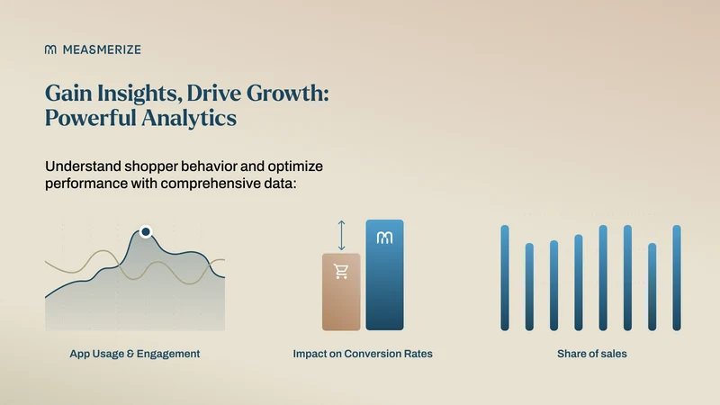 Measmerize Size & Fit Advisor