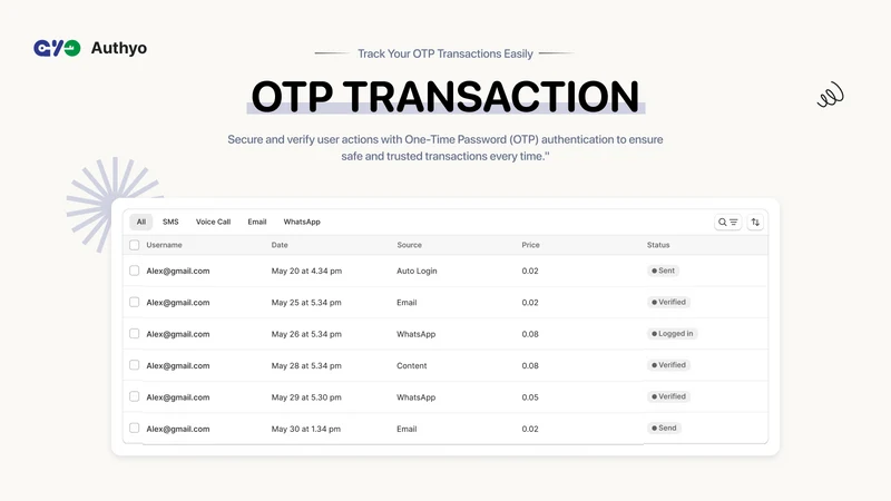 Authyo OTP Login/Register