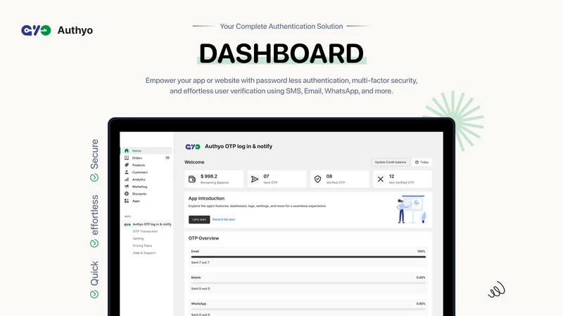Authyo OTP Login/Register