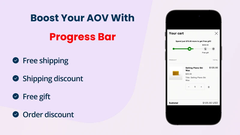 MCE Progress Bar, Upsells