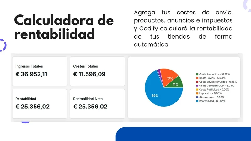 Codify CRM Integration