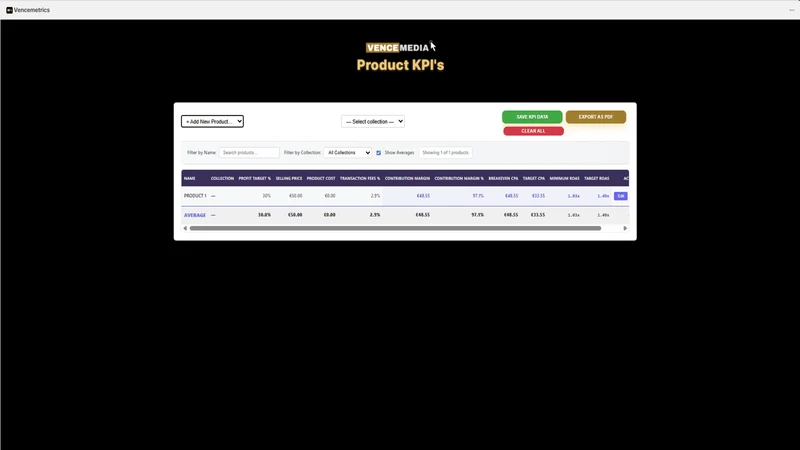 VenceMetrics Calculator