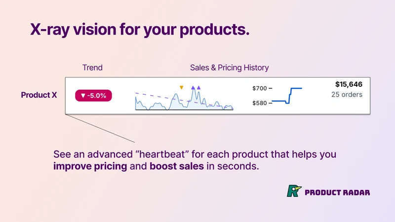 Product Radar Dashboard