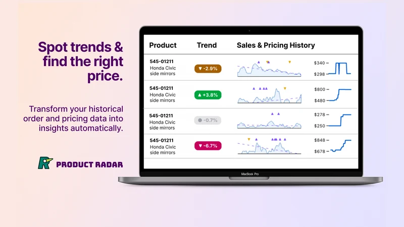 Product Radar Dashboard