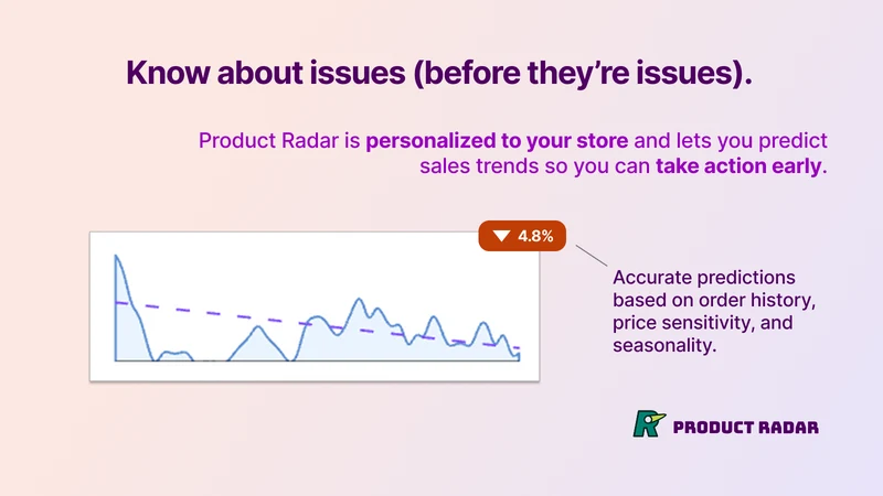 Product Radar Dashboard