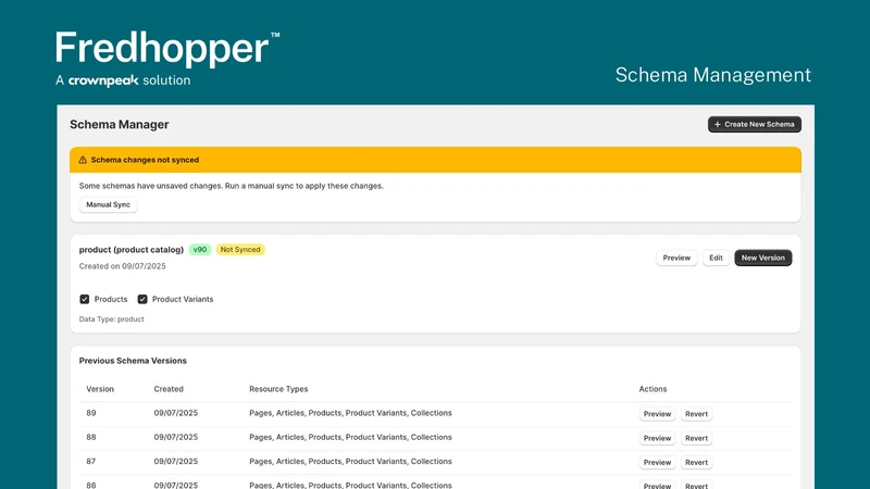 Fredhopper Product Discovery