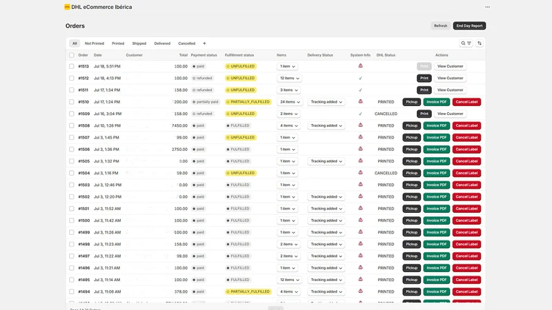 DHL eCommerce Ibérica
