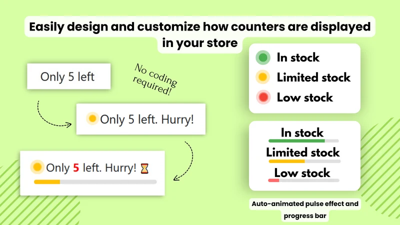 Zonvi: Low Stock Counter