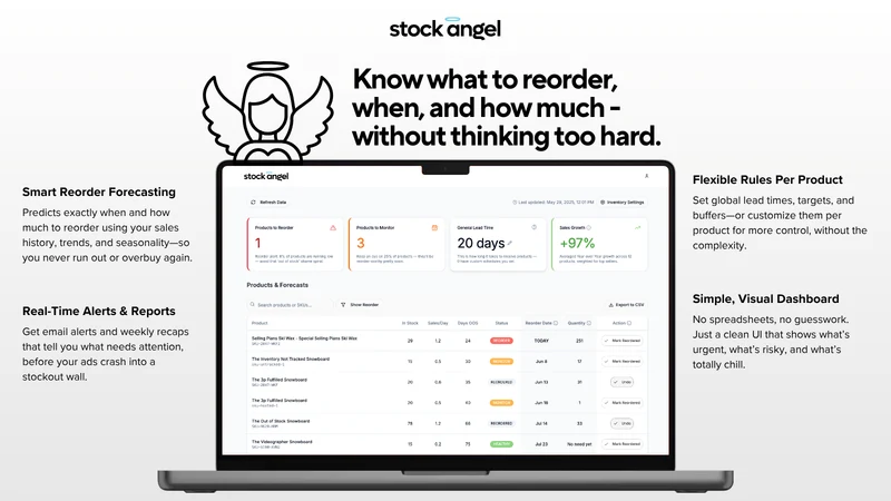 StockAngel Forecast & Reorder