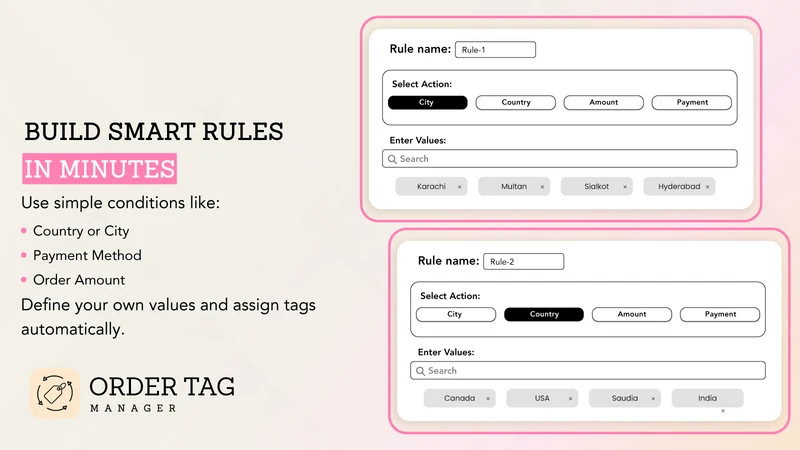 Order Tag Manager