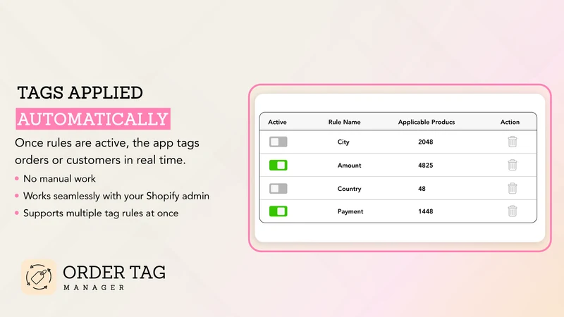 Order Tag Manager